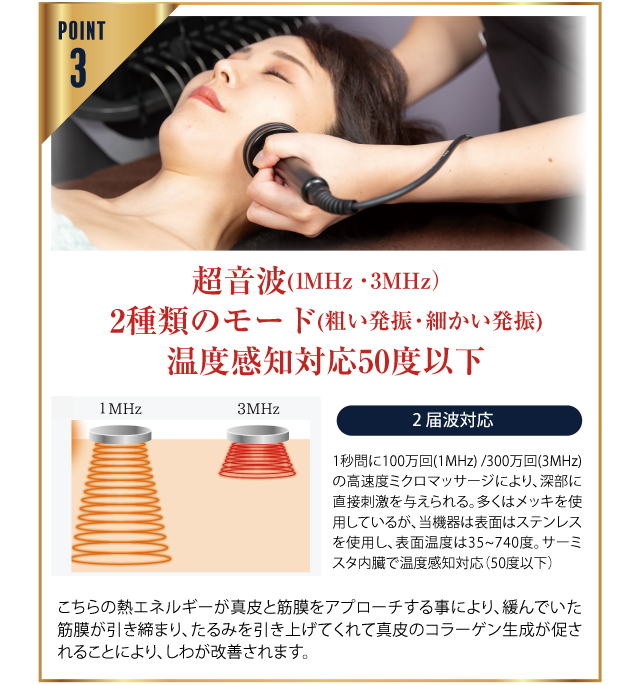 point3 超音波2種モード